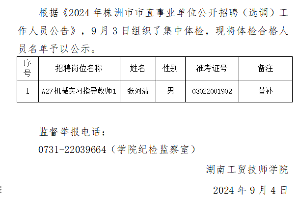 2024年火狐平台_火狐(中国)一站式服务平台公开招聘体检合格人员名单公示