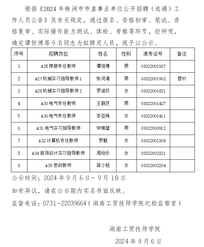 火狐平台_火狐(中国)一站式服务平台2024年公开招聘拟聘用人员公示